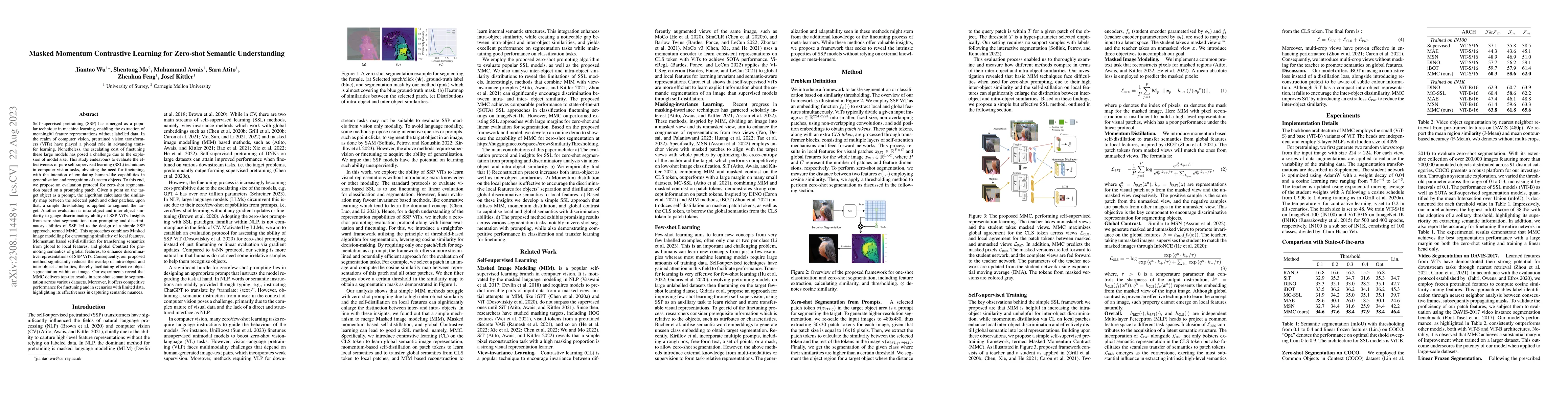 Thumbnail for Masked Momentum Contrastive Learning for Zero-shot Semantic
  Understanding