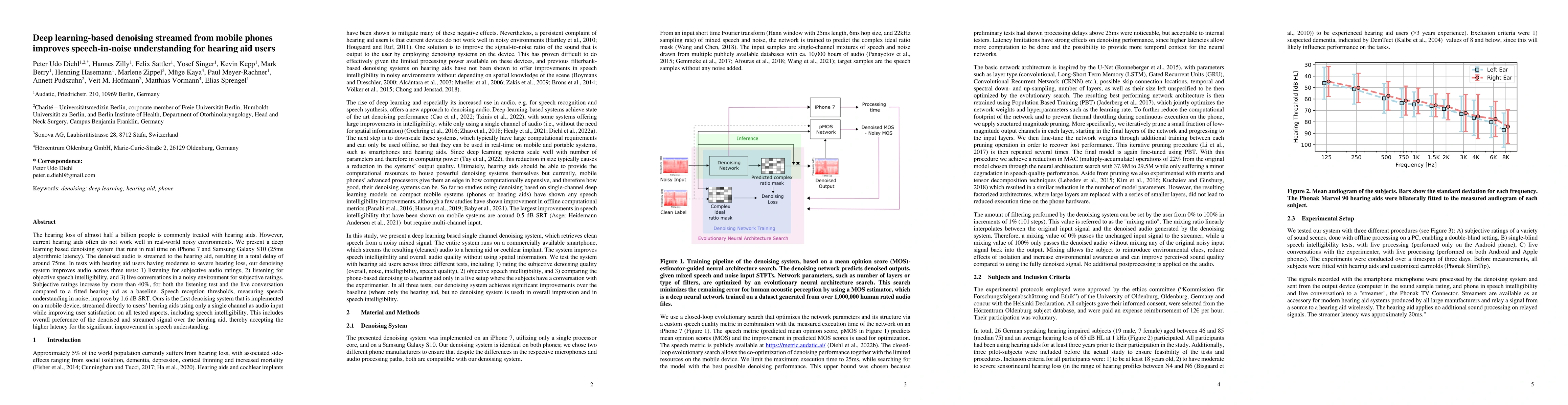 Thumbnail for Deep learning-based denoising streamed from mobile phones improves
  speech-in-noise understanding for hearing aid users