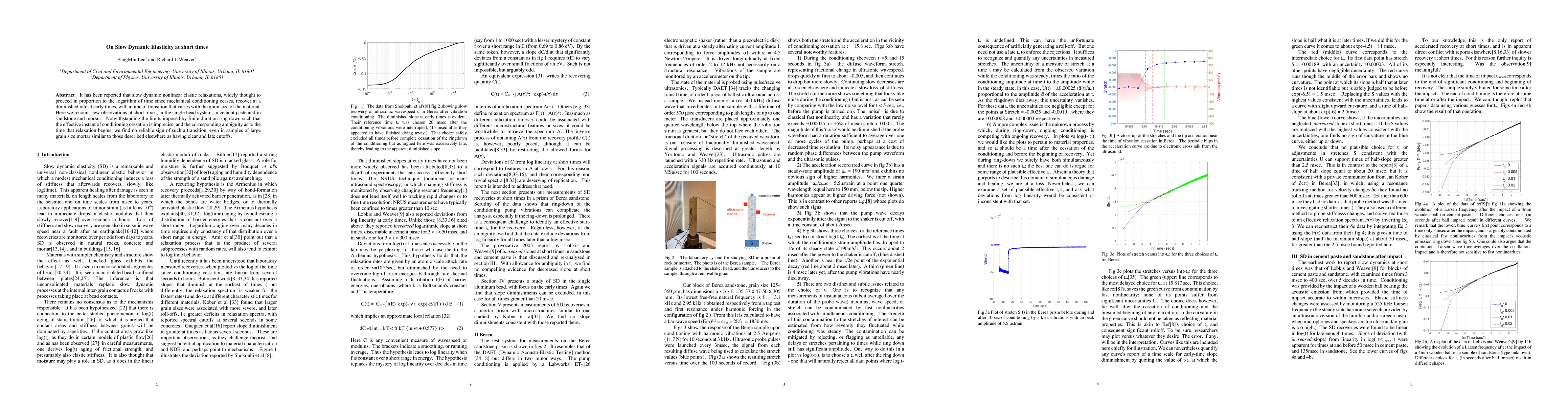 Thumbnail for On Slow Dynamic Elasticity at short times