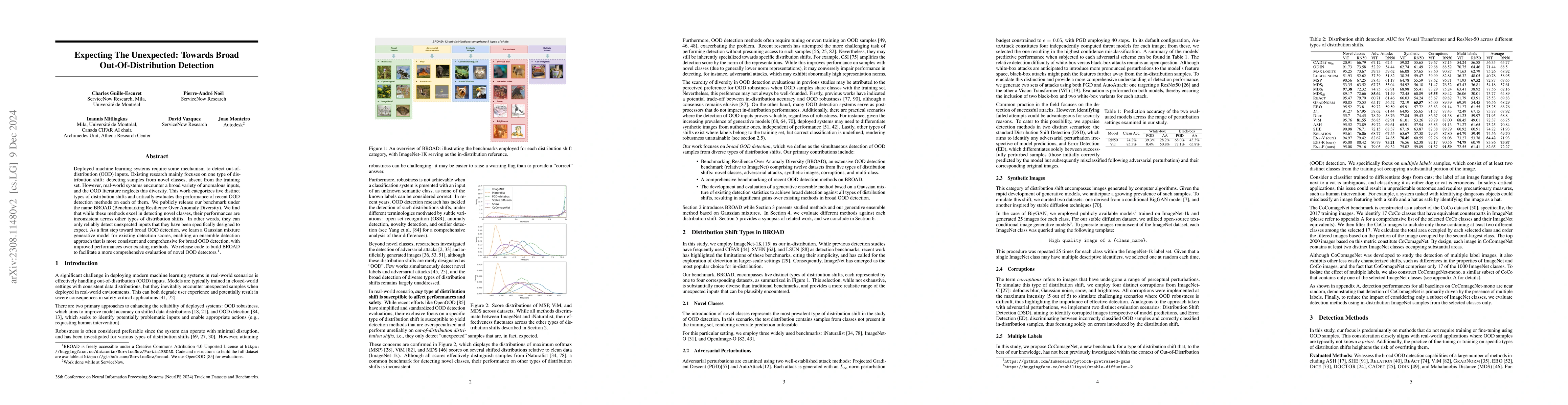 Thumbnail for Expecting The Unexpected: Towards Broad Out-Of-Distribution Detection