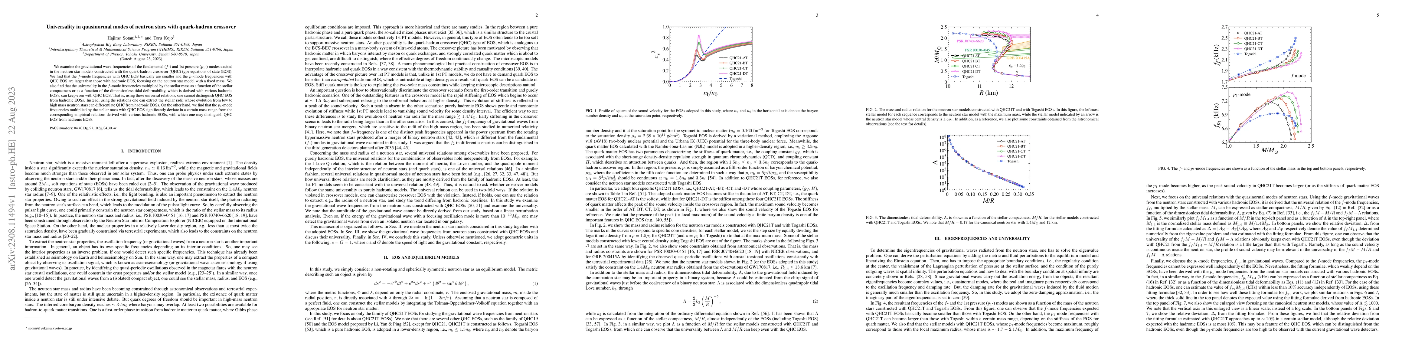 Thumbnail for Universality in quasinormal modes of neutron stars with quark-hadron
  crossover