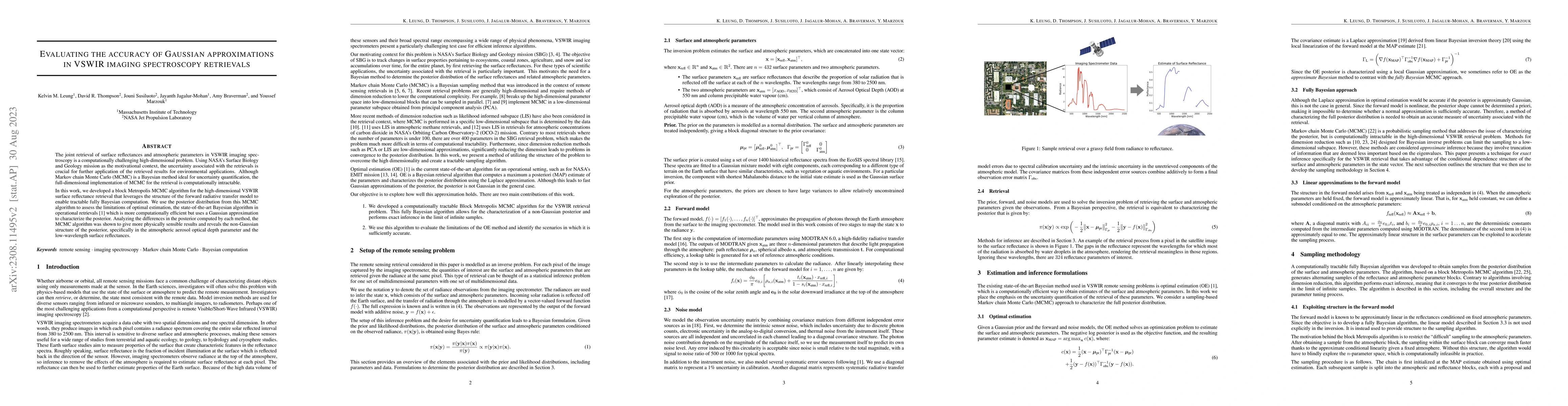 Thumbnail for Evaluating the accuracy of Gaussian approximations in VSWIR imaging
  spectroscopy retrievals