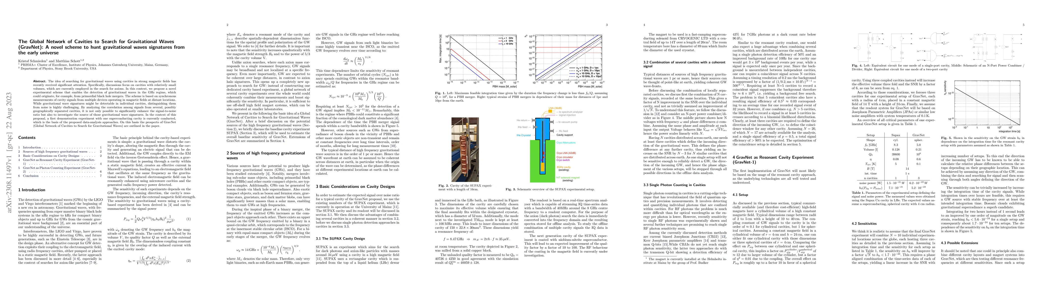 Thumbnail for The Global Network of Cavities to Search for Gravitational Waves
  (GravNet): A novel scheme to hunt gravitational waves signatures from the
  early universe