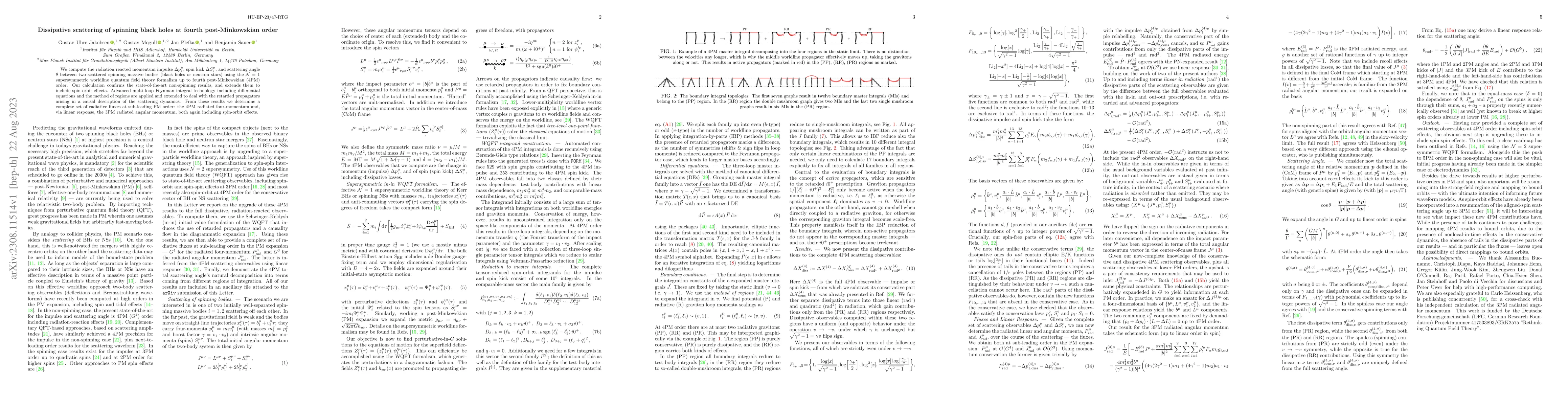 Thumbnail for Dissipative scattering of spinning black holes at fourth
  post-Minkowskian order