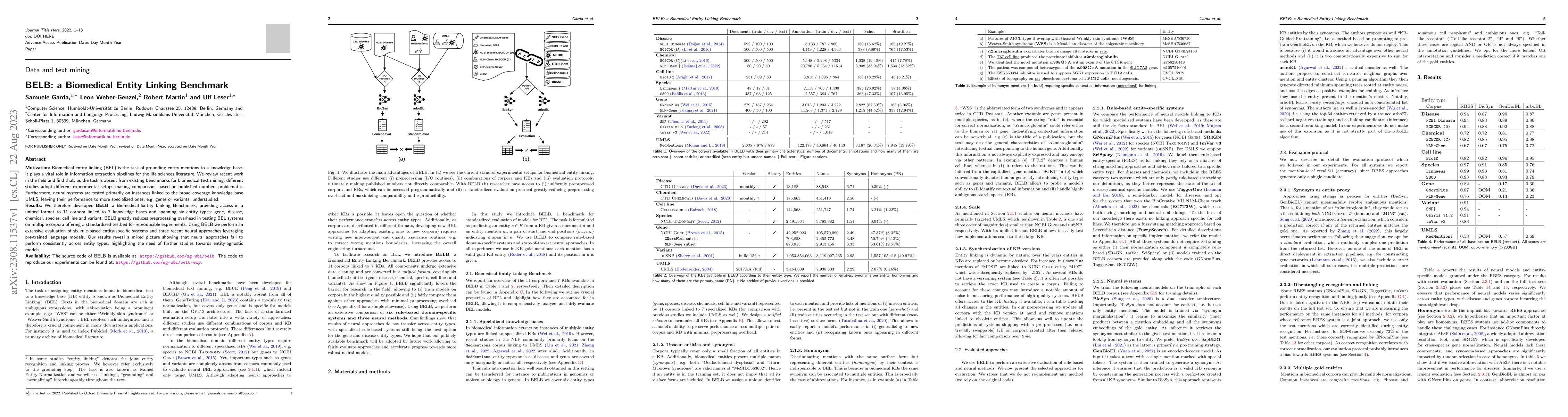 Thumbnail for BELB: a Biomedical Entity Linking Benchmark