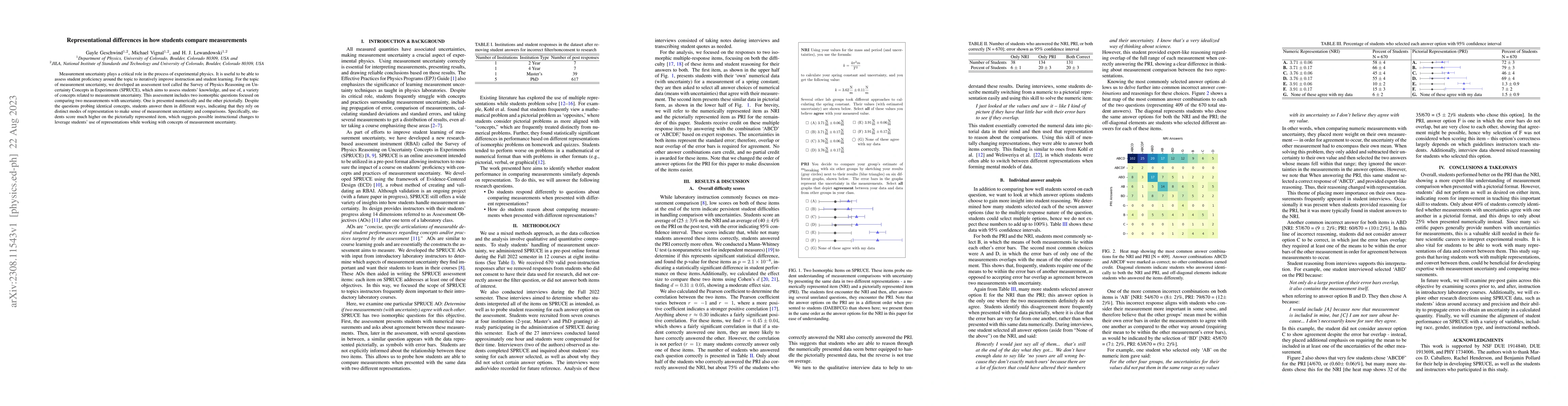 Thumbnail for Representational differences in how students compare measurements