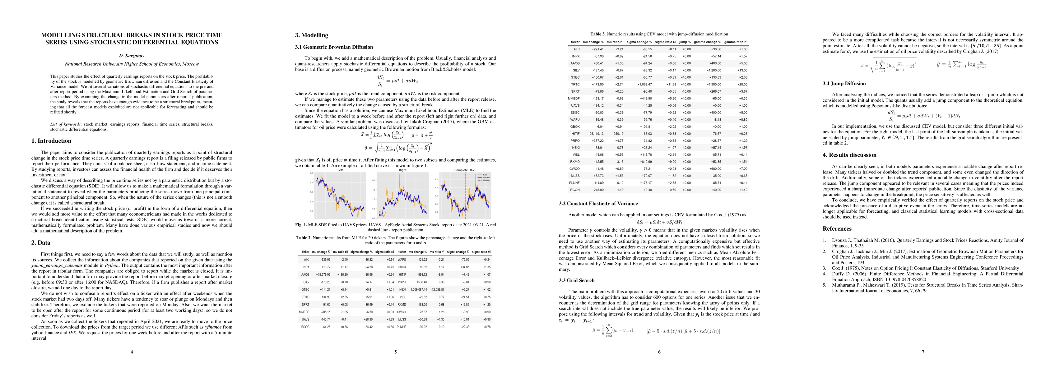 Thumbnail for Modelling Structural Breaks In Stock Price Time Series Using Stochastic
  Differential Equations