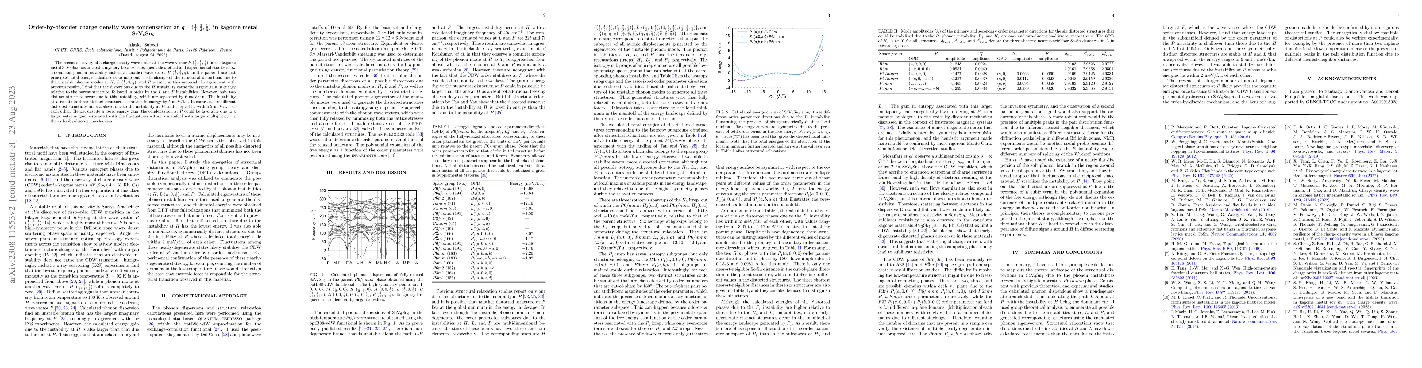 Thumbnail for Order-by-disorder charge density wave condensation at
  $\mathbf{\textit{q} =(\frac{1}{3},\frac{1}{3},\frac{1}{3})}$ in kagome metal
  ScV$_6$Sn$_6$
