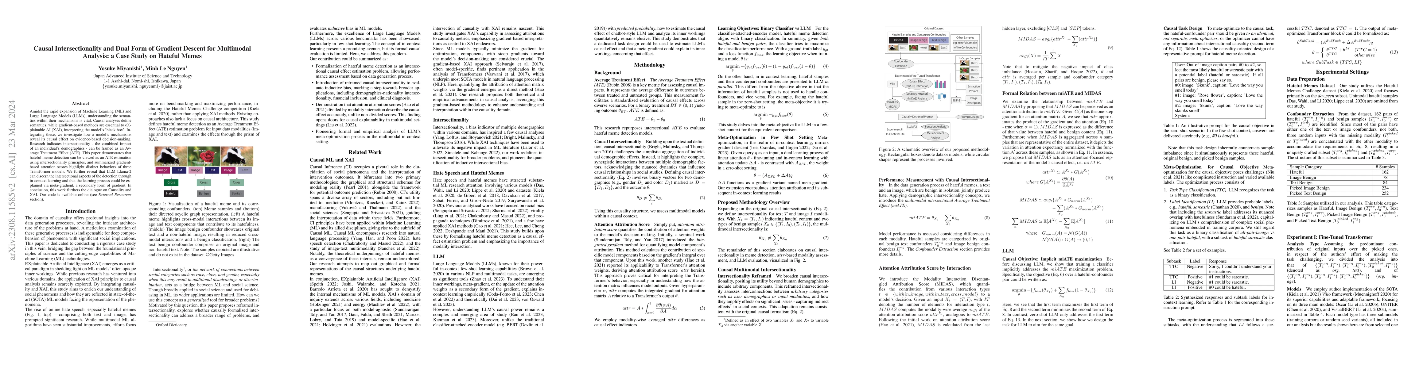 Thumbnail for Causal Intersectionality and Dual Form of Gradient Descent for
  Multimodal Analysis: a Case Study on Hateful Memes