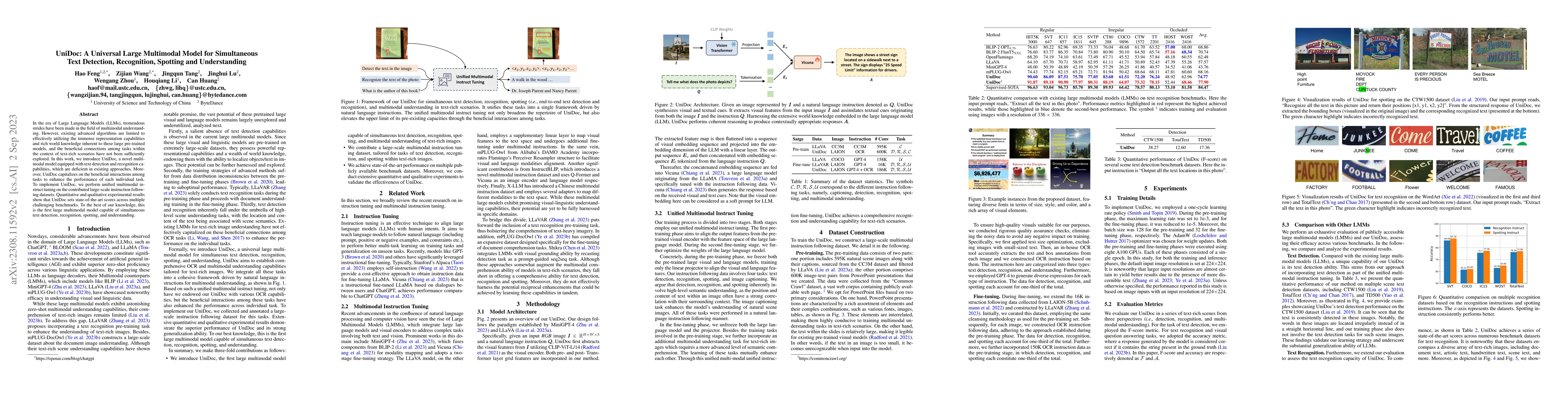 Thumbnail for UniDoc: A Universal Large Multimodal Model for Simultaneous Text
  Detection, Recognition, Spotting and Understanding