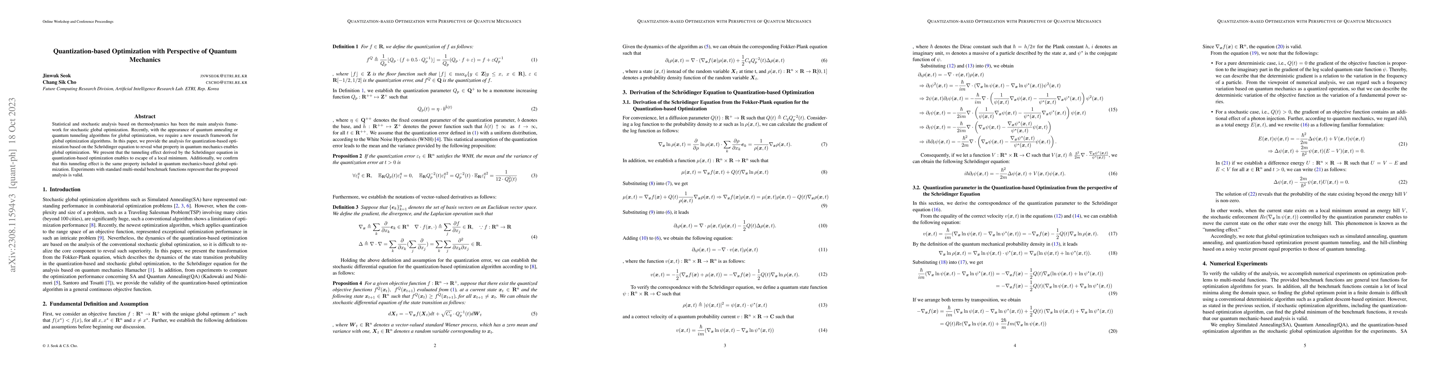 Thumbnail for Quantization-based Optimization with Perspective of Quantum Mechanics
