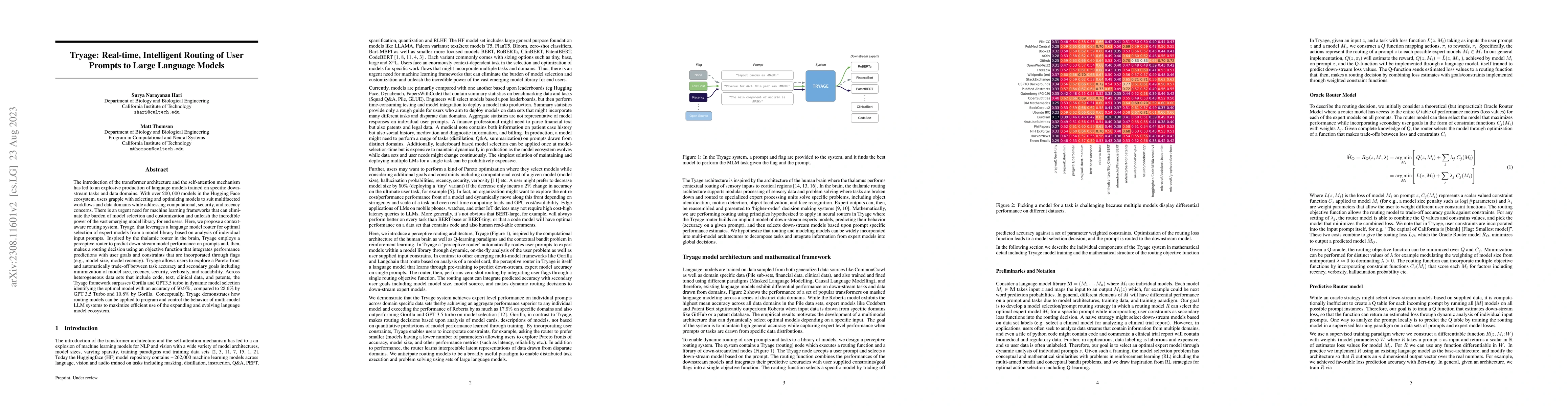 Thumbnail for Tryage: Real-time, intelligent Routing of User Prompts to Large Language
  Models