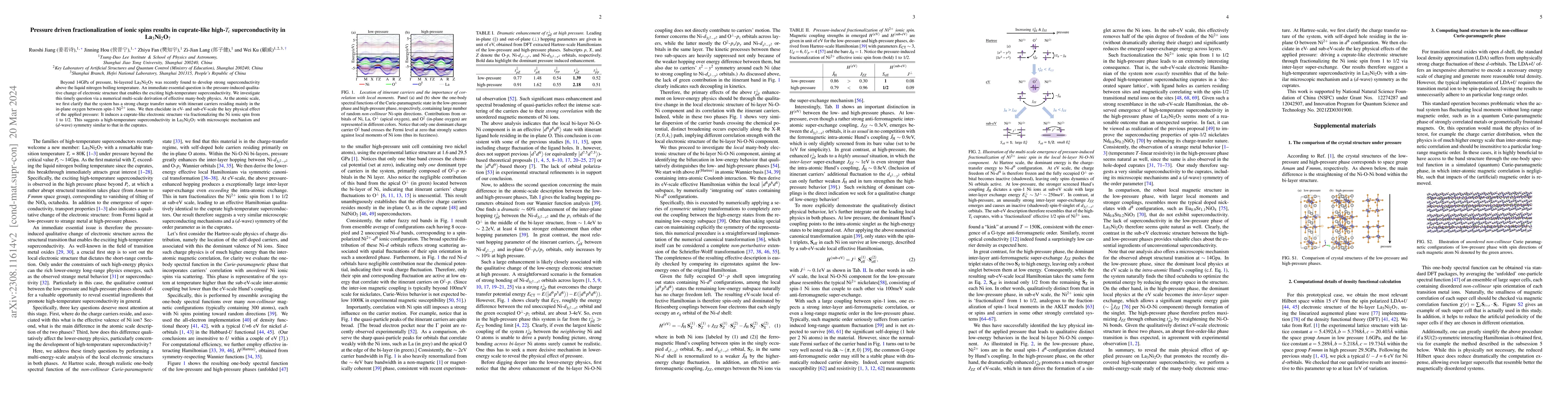 Thumbnail for Pressure Driven Fractionalization of Ionic Spins Results in Cupratelike
  High-$T_c$ Superconductivity in La$_3$Ni$_2$O$_7$
