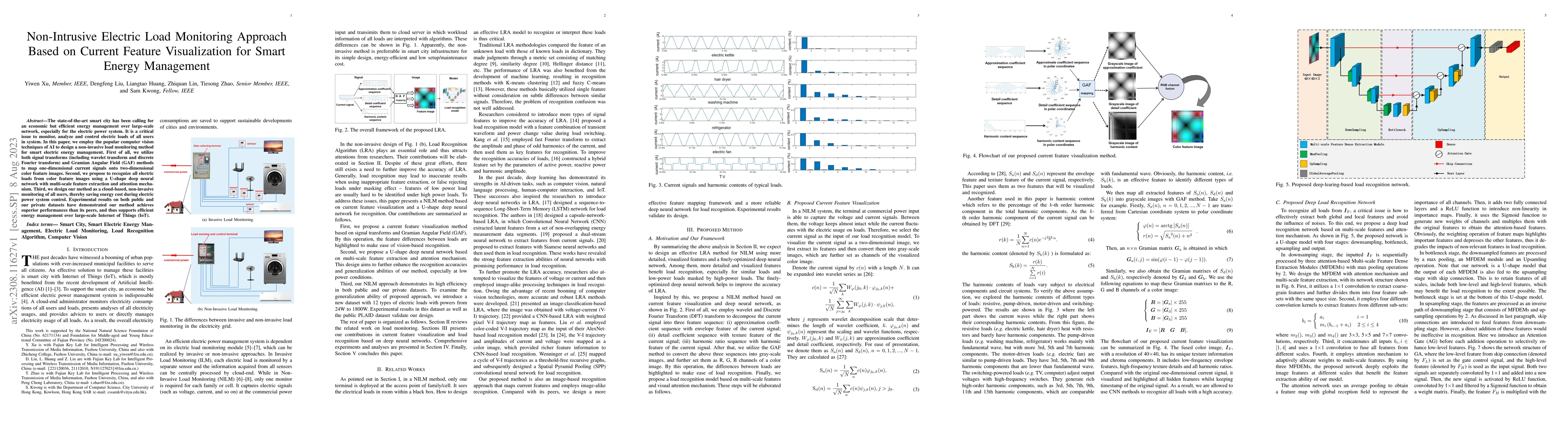 Thumbnail for Non-Intrusive Electric Load Monitoring Approach Based on Current Feature
  Visualization for Smart Energy Management
