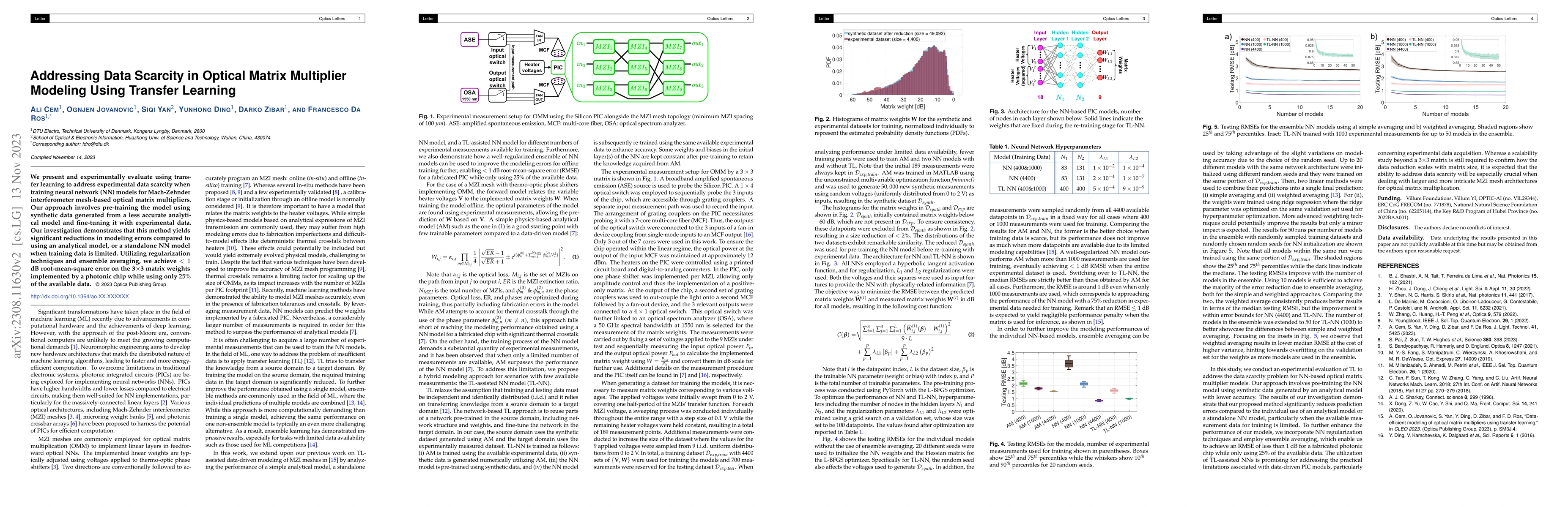 Thumbnail for Addressing Data Scarcity in Optical Matrix Multiplier Modeling Using
  Transfer Learning