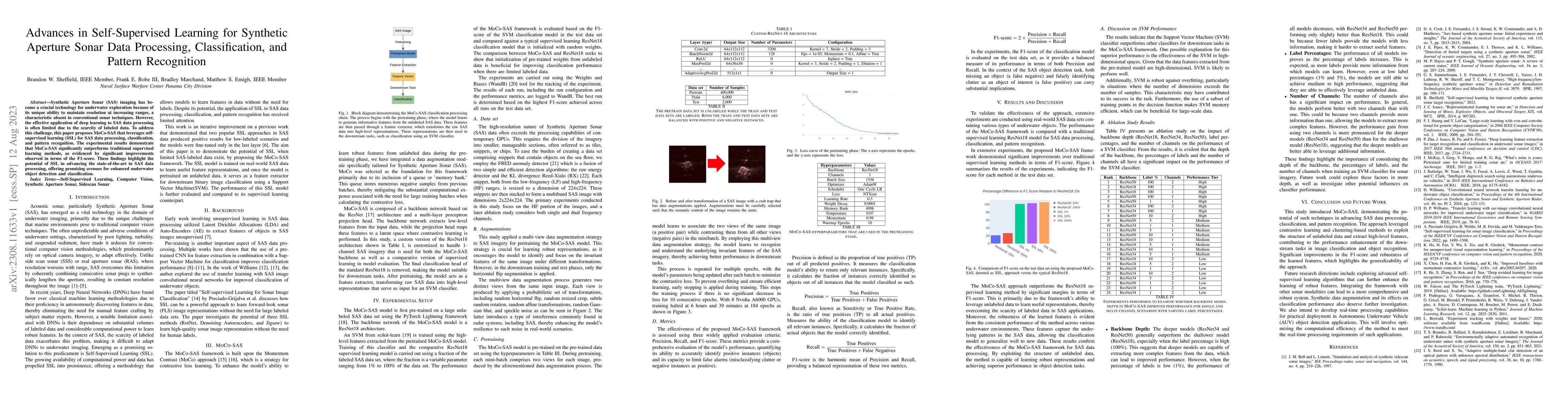 Thumbnail for Advances in Self-Supervised Learning for Synthetic Aperture Sonar Data
  Processing, Classification, and Pattern Recognition