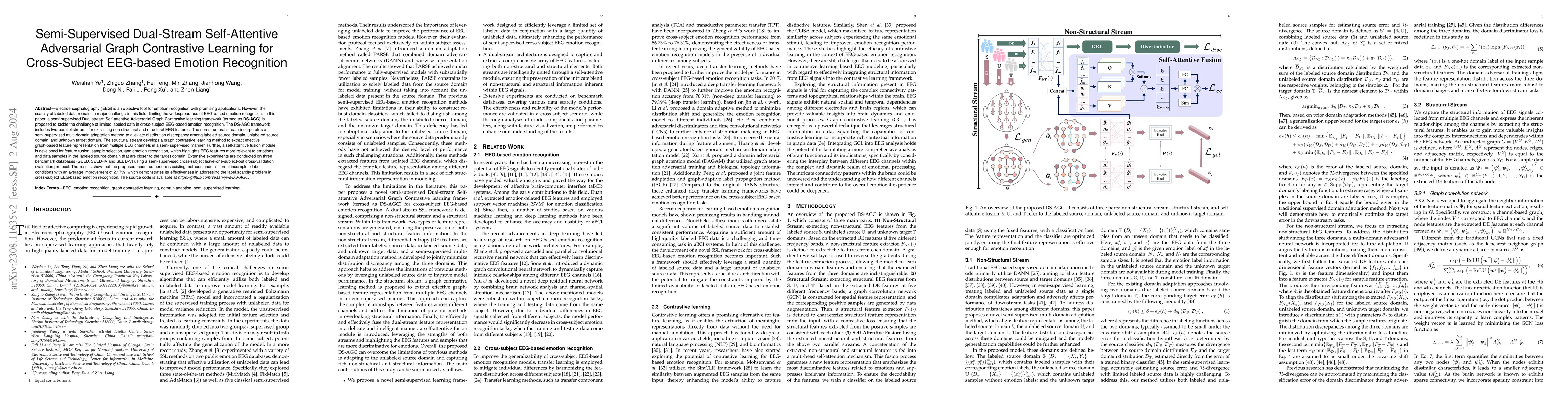 Thumbnail for Semi-Supervised Dual-Stream Self-Attentive Adversarial Graph Contrastive
  Learning for Cross-Subject EEG-based Emotion Recognition