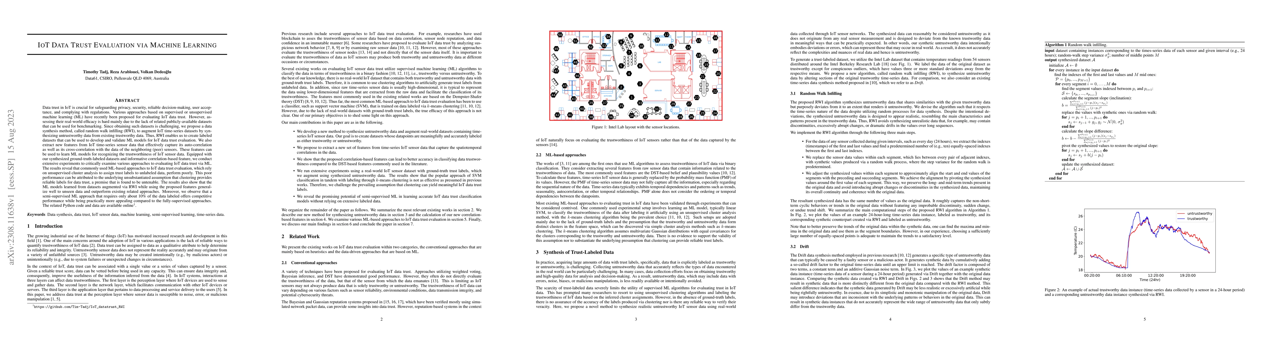 Thumbnail for IoT Data Trust Evaluation via Machine Learning