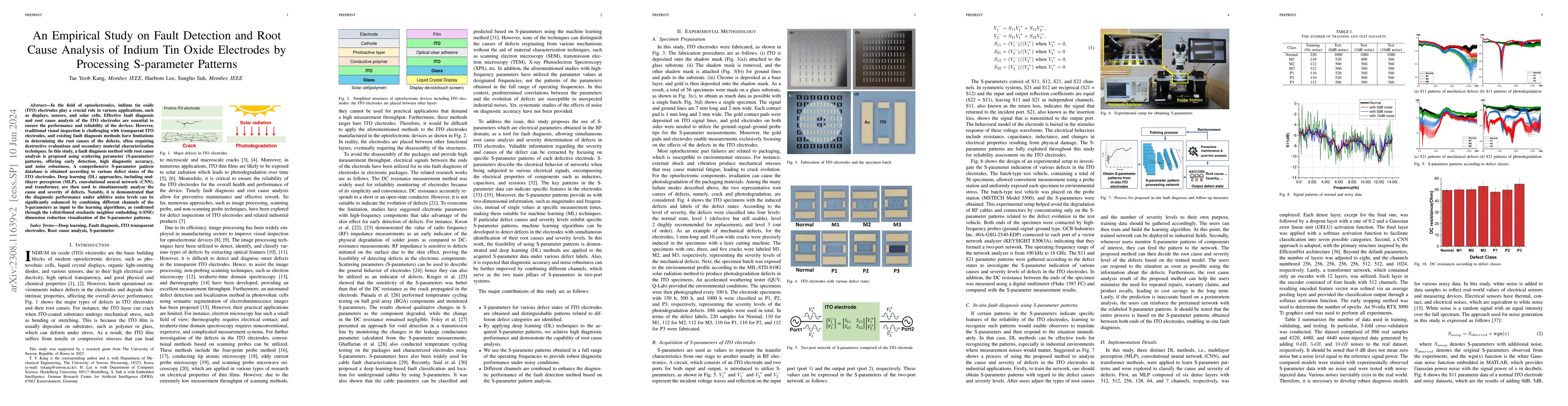Thumbnail for An Empirical Study on Fault Detection and Root Cause Analysis of Indium
  Tin Oxide Electrodes by Processing S-parameter Patterns