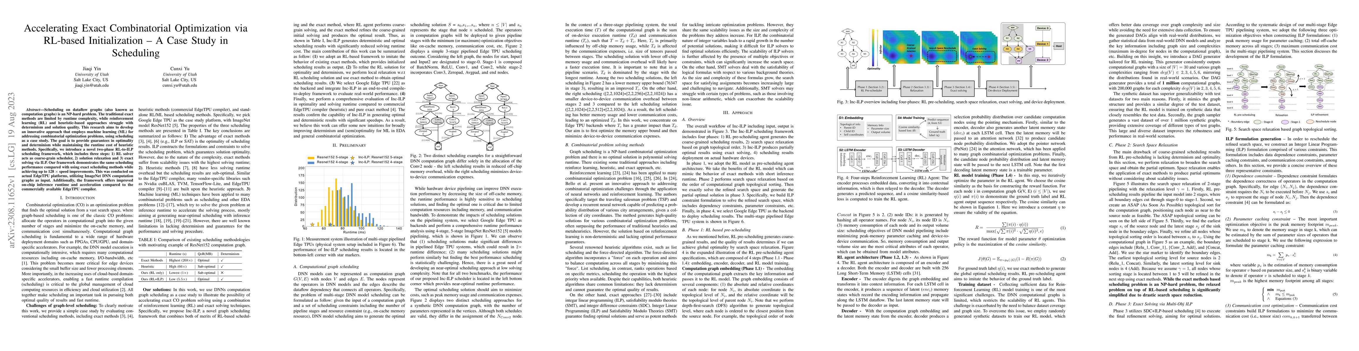 Thumbnail for Accelerating Exact Combinatorial Optimization via RL-based
  Initialization -- A Case Study in Scheduling