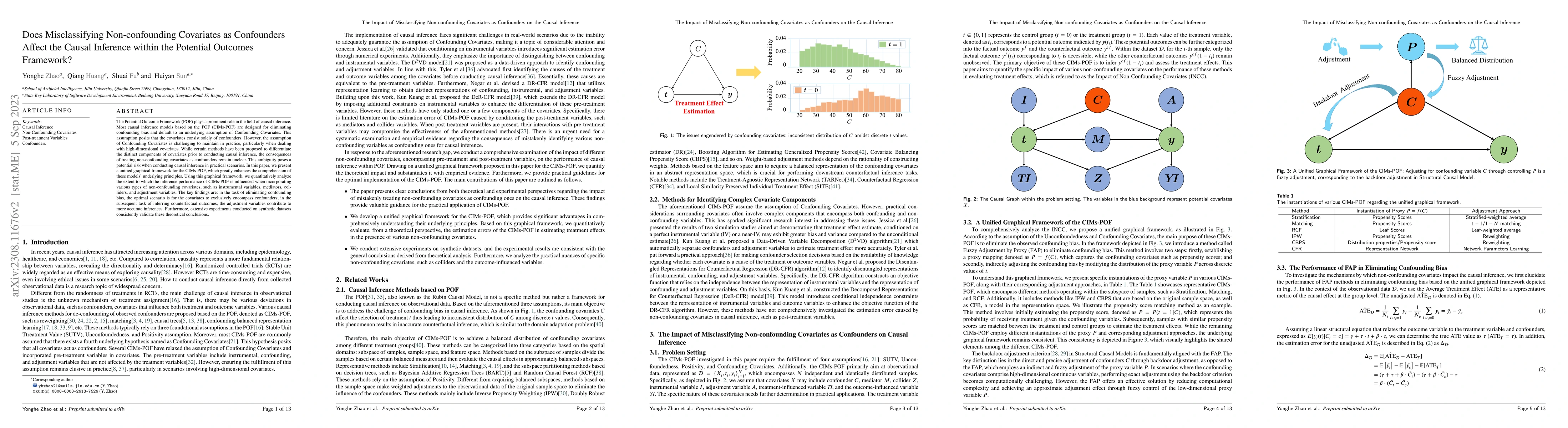 Thumbnail for Does Misclassifying Non-confounding Covariates as Confounders Affect the
  Causal Inference within the Potential Outcomes Framework?