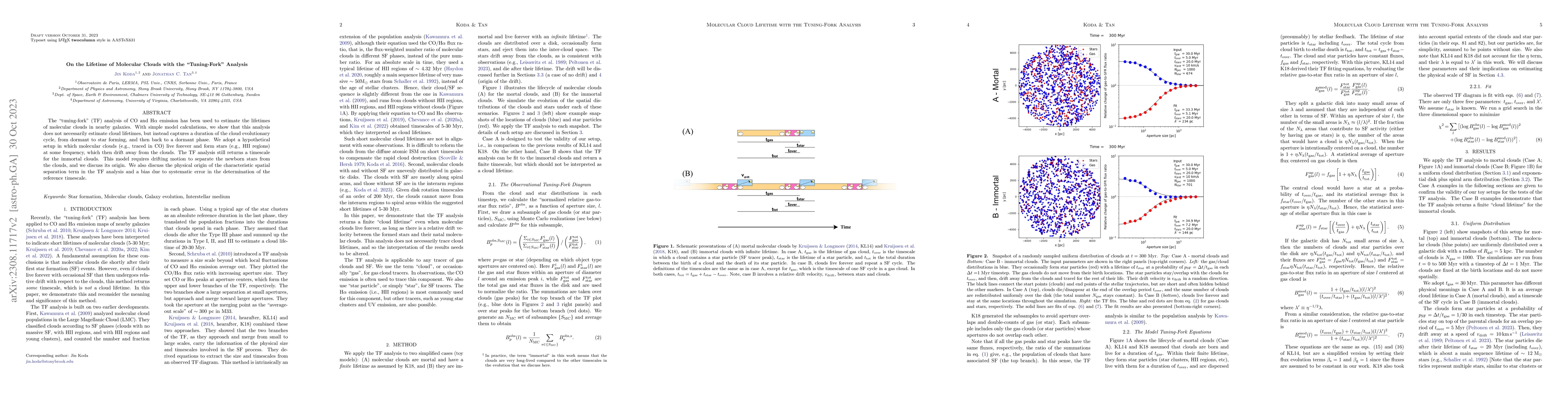 Thumbnail for On the Lifetime of Molecular Clouds with the "Tuning-Fork" Analysis
