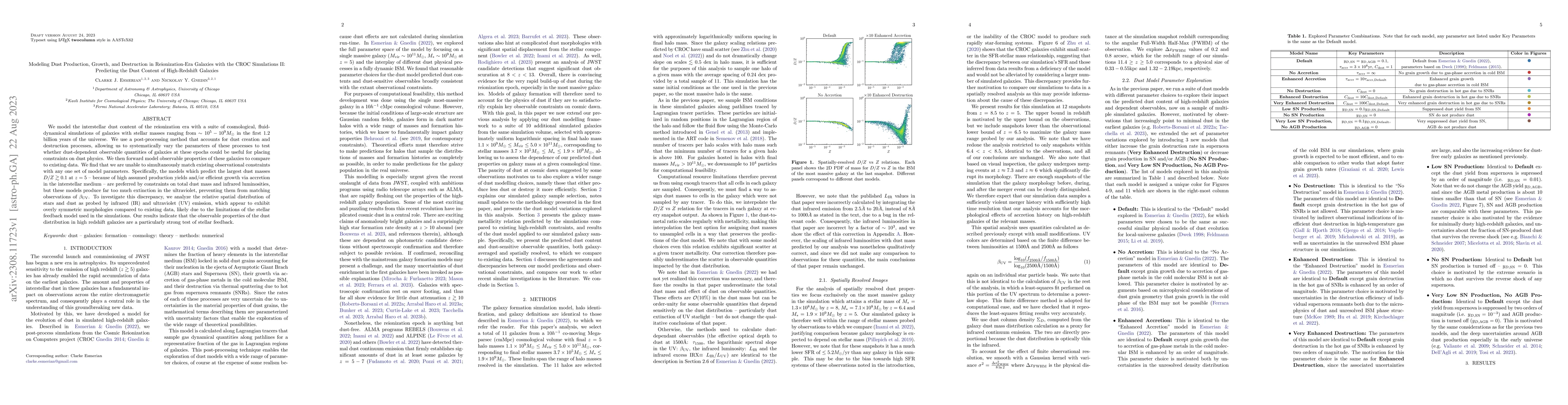 Thumbnail for Modeling Dust Production, Growth, and Destruction in Reionization-Era
  Galaxies with the CROC Simulations II: Predicting the Dust Content of
  High-Redshift Galaxies