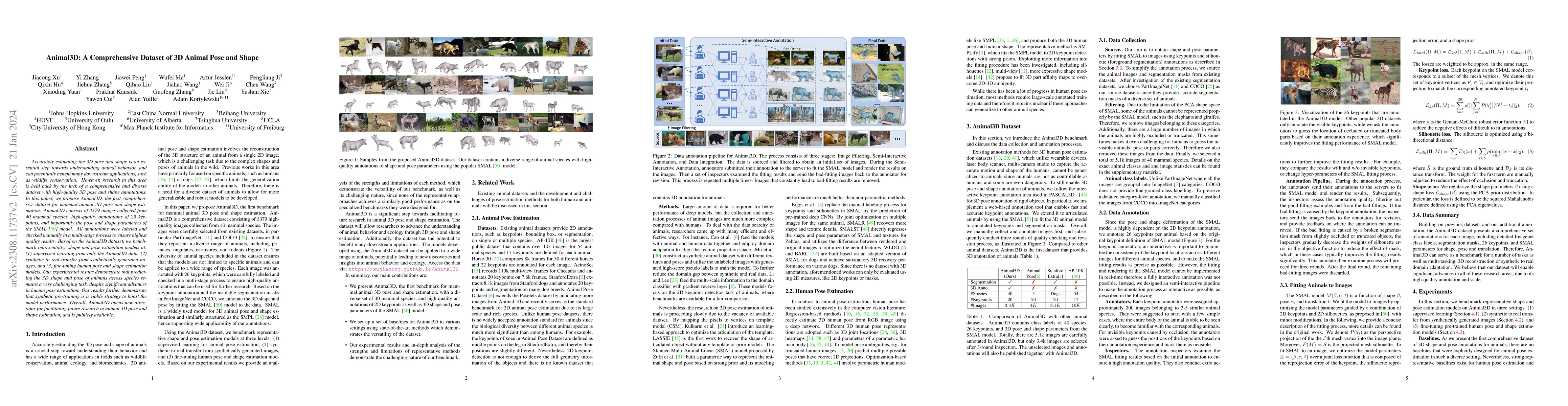 Thumbnail for Animal3D: A Comprehensive Dataset of 3D Animal Pose and Shape
