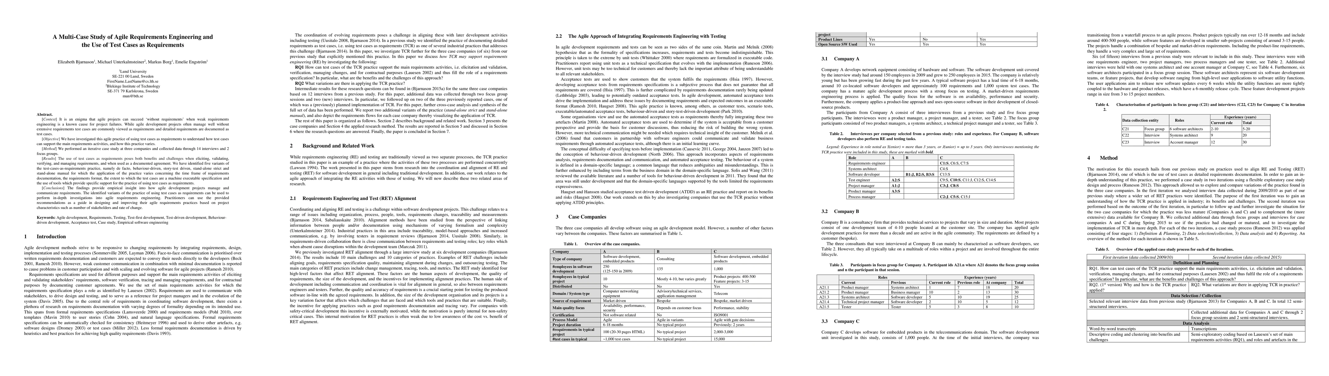 Thumbnail for A multi-case study of agile requirements engineering and the use of test
  cases as requirements