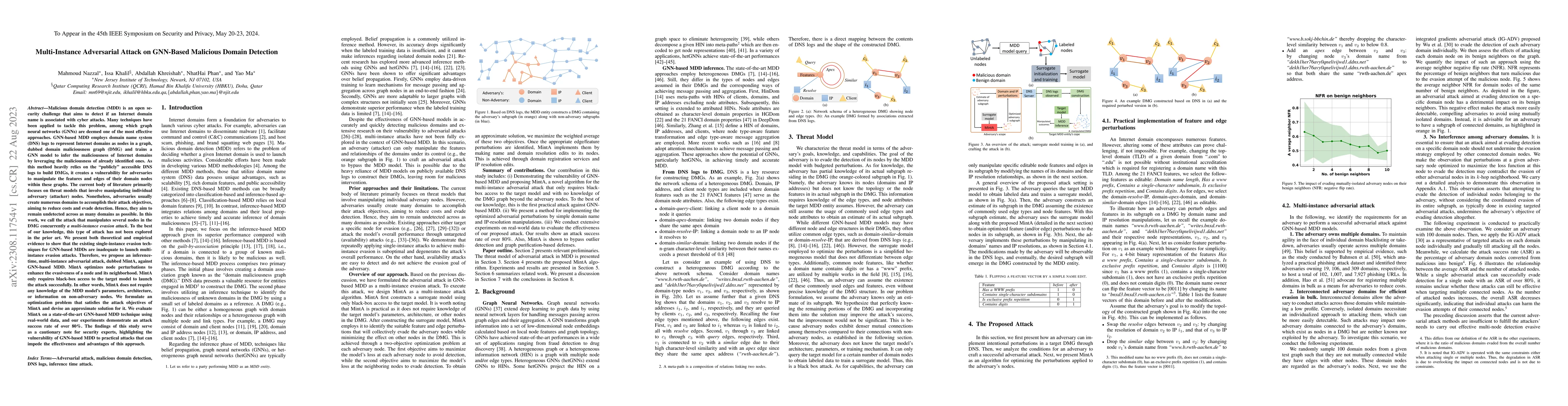 Thumbnail for Multi-Instance Adversarial Attack on GNN-Based Malicious Domain
  Detection
