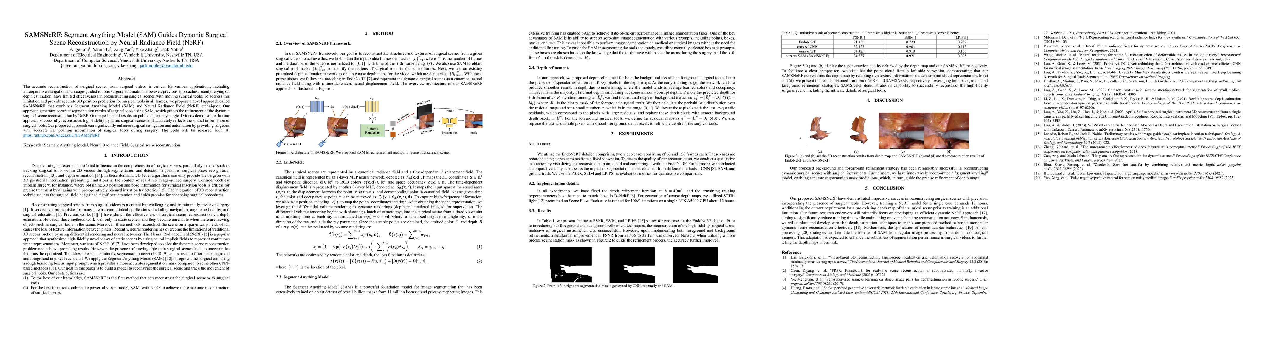 Thumbnail for SAMSNeRF: Segment Anything Model (SAM) Guides Dynamic Surgical Scene
  Reconstruction by Neural Radiance Field (NeRF)