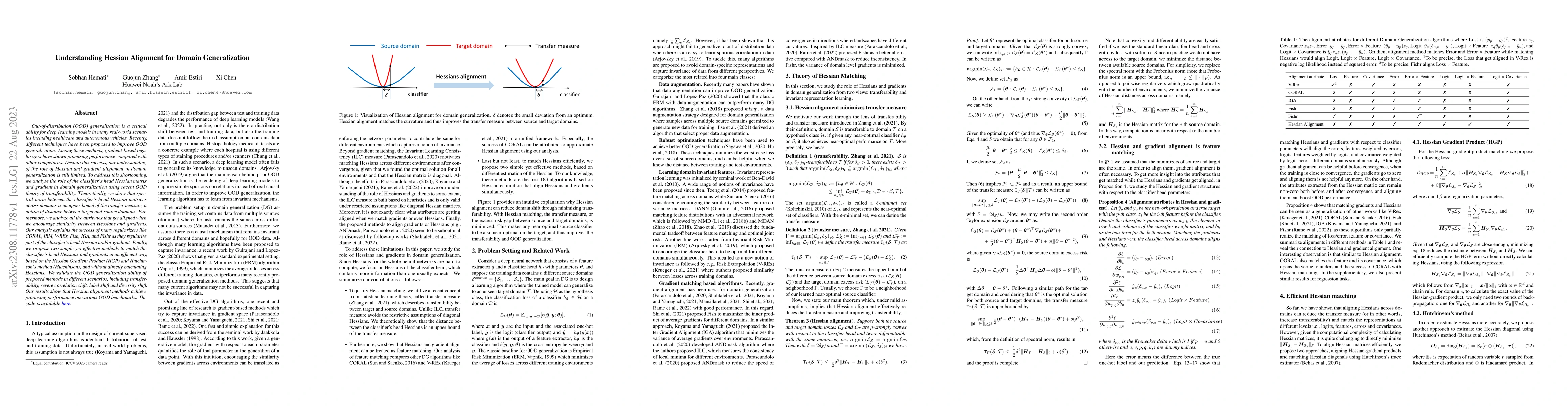 Thumbnail for Understanding Hessian Alignment for Domain Generalization