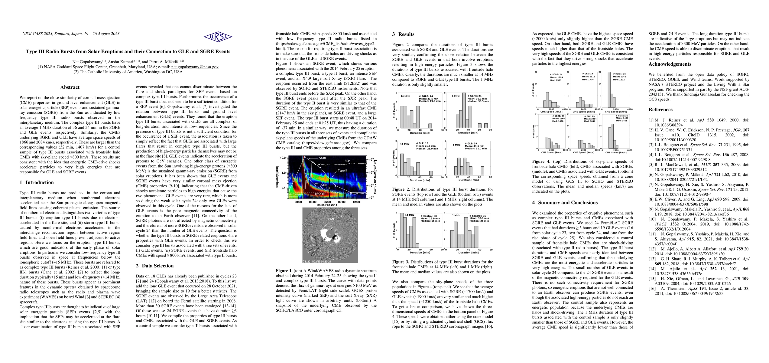 Thumbnail for Type III Radio Bursts from Solar Eruptions and their Connection to GLE
  and SGRE Events