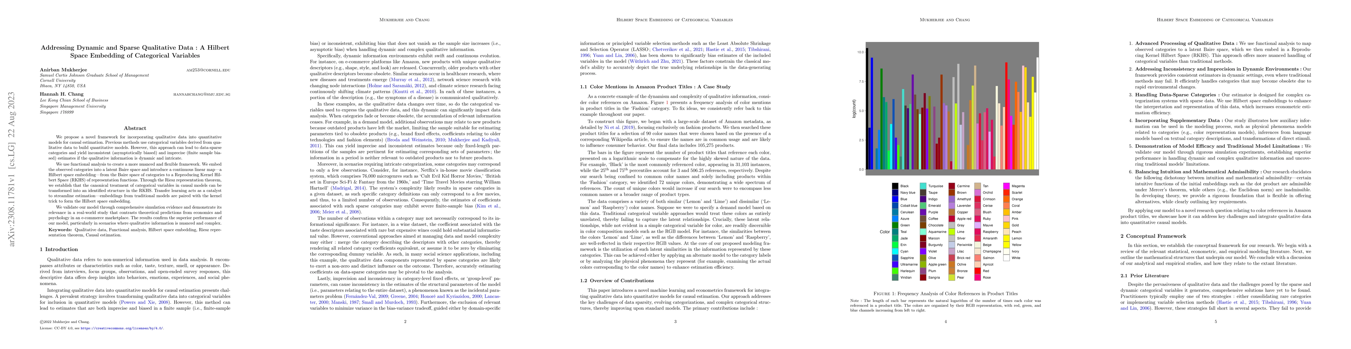 Thumbnail for Addressing Dynamic and Sparse Qualitative Data: A Hilbert Space
  Embedding of Categorical Variables