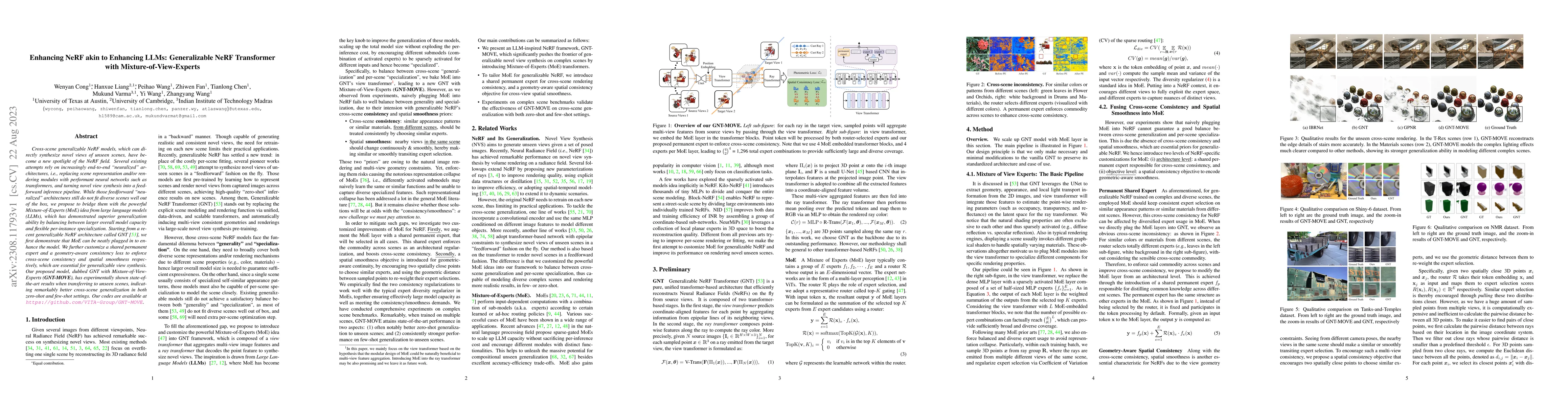 Thumbnail for Enhancing NeRF akin to Enhancing LLMs: Generalizable NeRF Transformer
  with Mixture-of-View-Experts