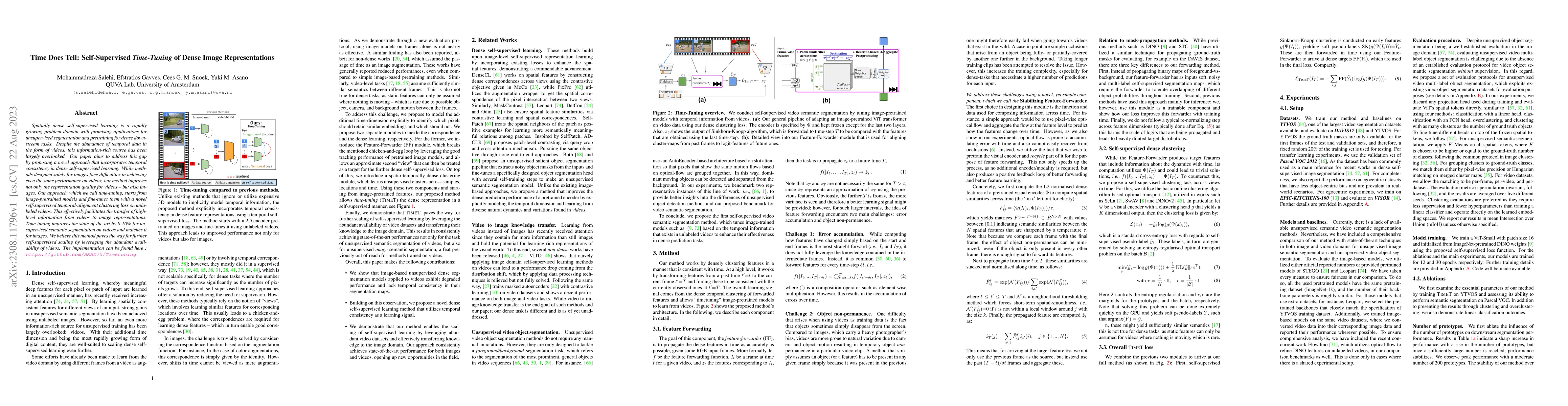 Thumbnail for Time Does Tell: Self-Supervised Time-Tuning of Dense Image
  Representations