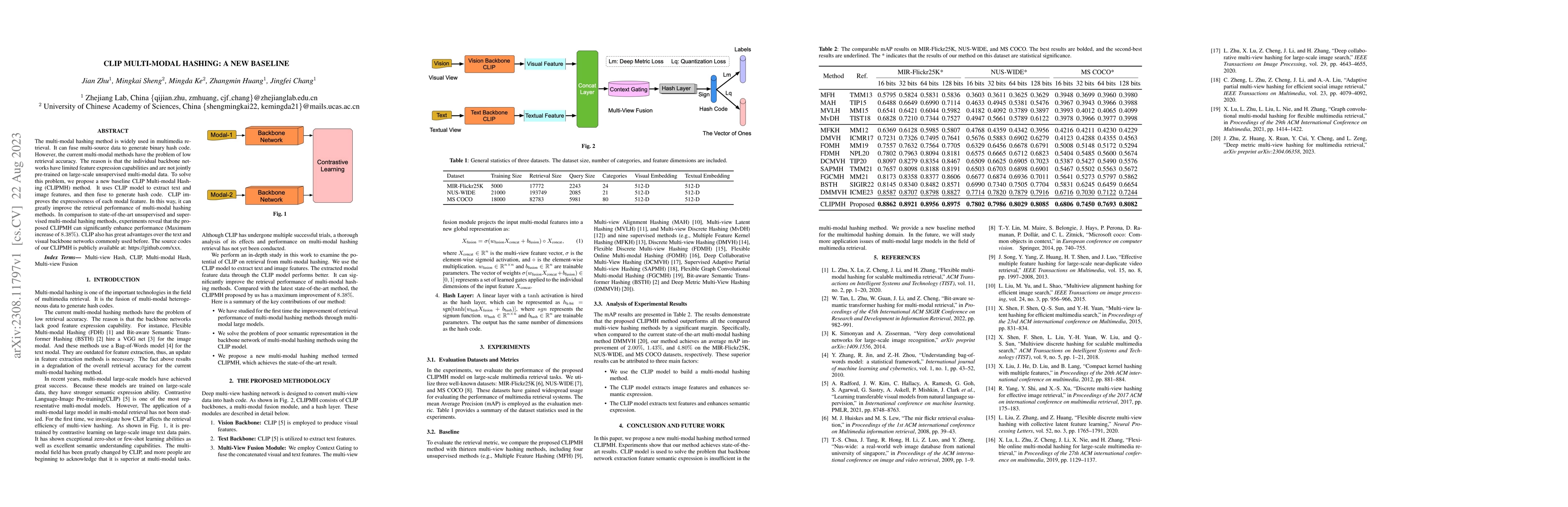 Thumbnail for CLIP Multi-modal Hashing: A new baseline CLIPMH
