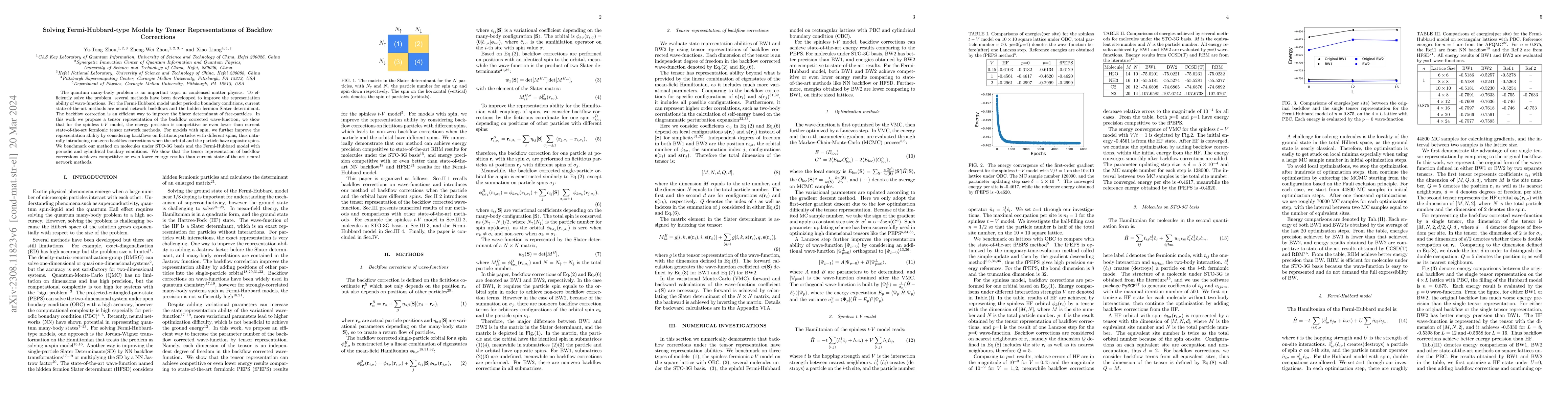 Thumbnail for Solving Fermi-Hubbard-type Models by Tensor Representations of Backflow
  Corrections