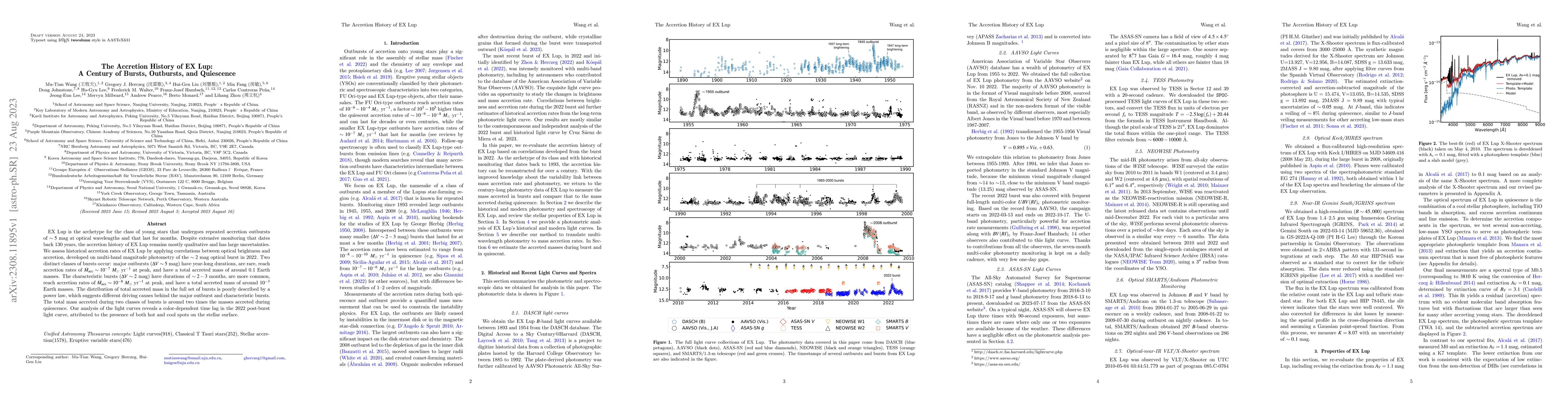 Thumbnail for The Accretion History of EX Lup: A Century of Bursts, Outbursts, and
  Quiescence
