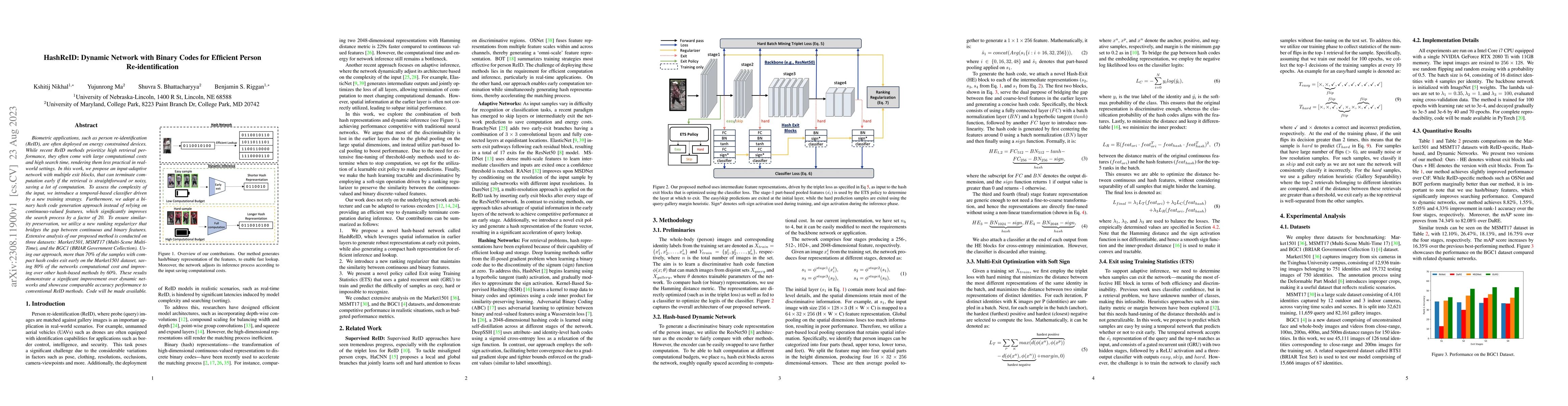 Thumbnail for HashReID: Dynamic Network with Binary Codes for Efficient Person
  Re-identification