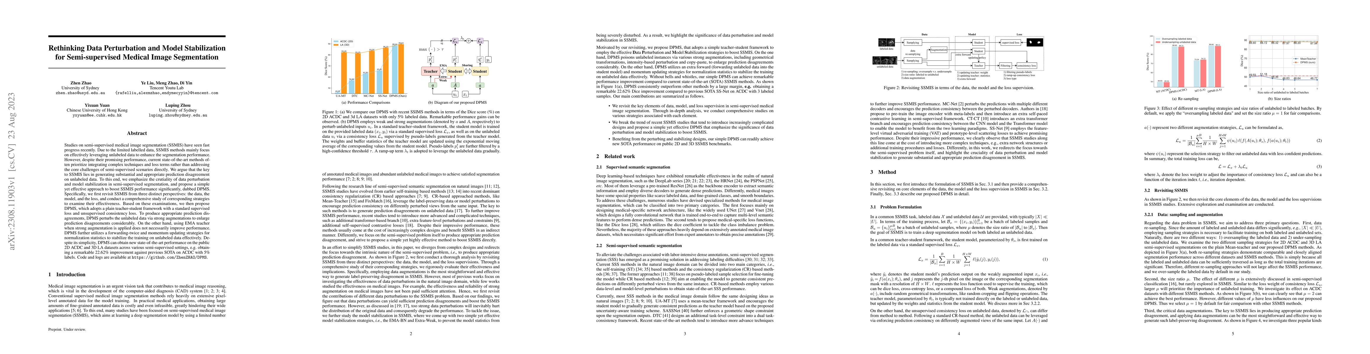 Thumbnail for Rethinking Data Perturbation and Model Stabilization for Semi-supervised
  Medical Image Segmentation