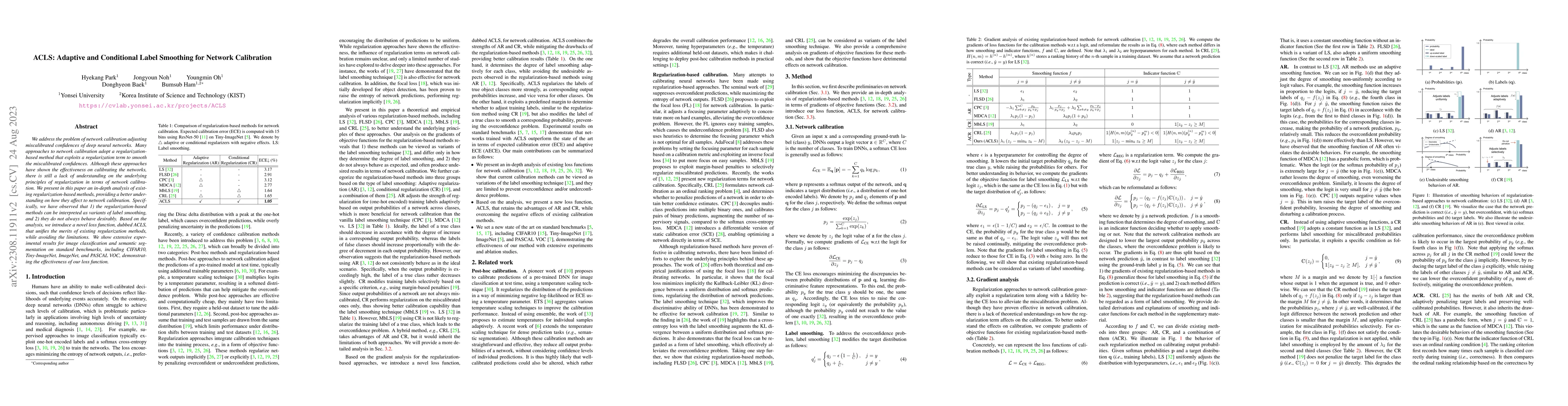 Thumbnail for ACLS: Adaptive and Conditional Label Smoothing for Network Calibration
