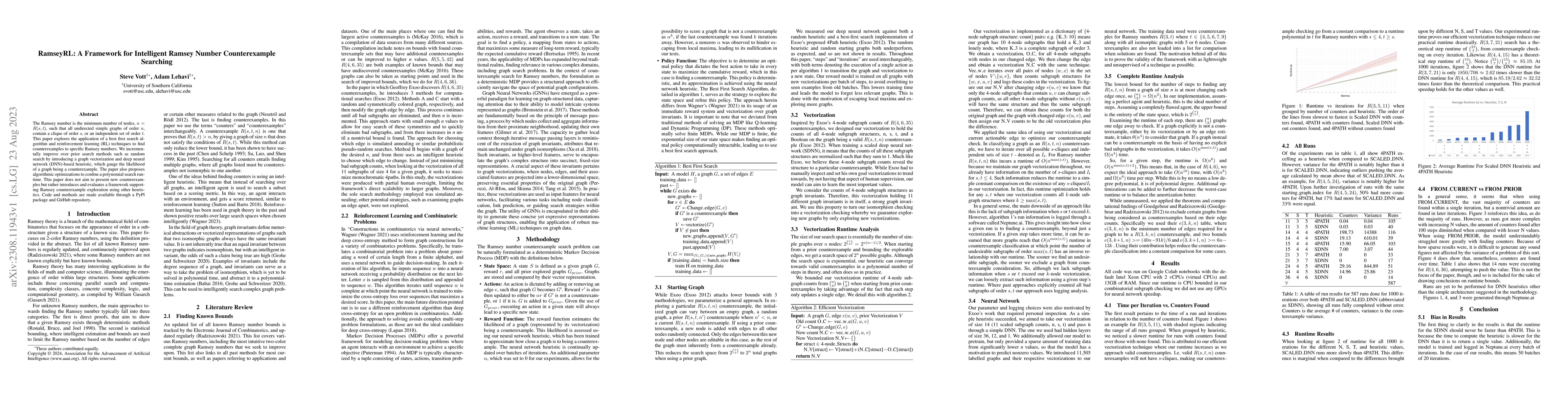 Thumbnail for RamseyRL: A Framework for Intelligent Ramsey Number Counterexample
  Searching