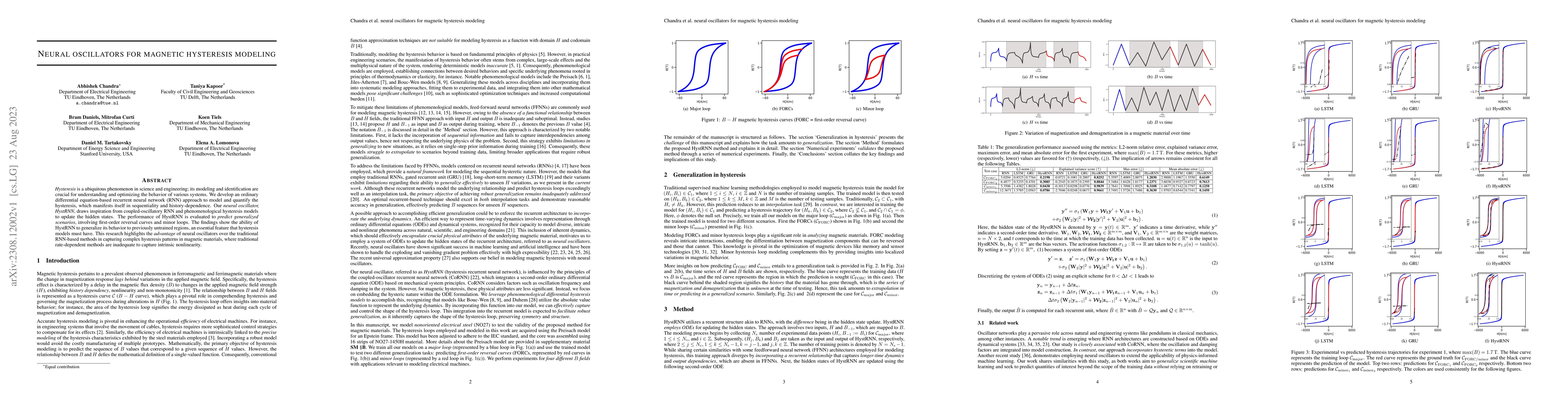 Thumbnail for Neural oscillators for magnetic hysteresis modeling
