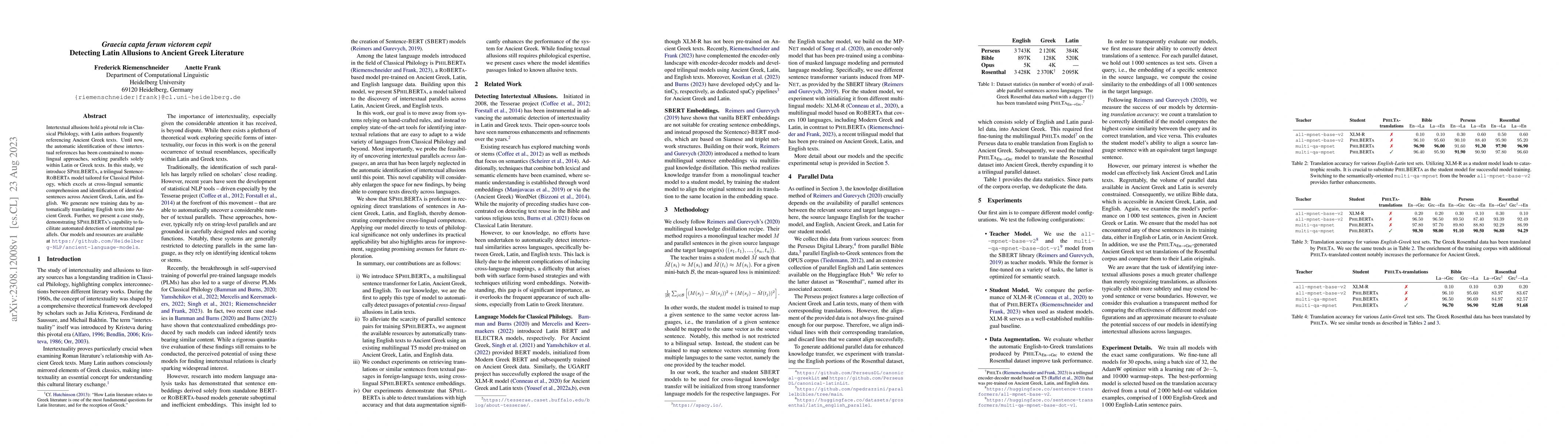 Thumbnail for Graecia capta ferum victorem cepit. Detecting Latin Allusions to Ancient
  Greek Literature