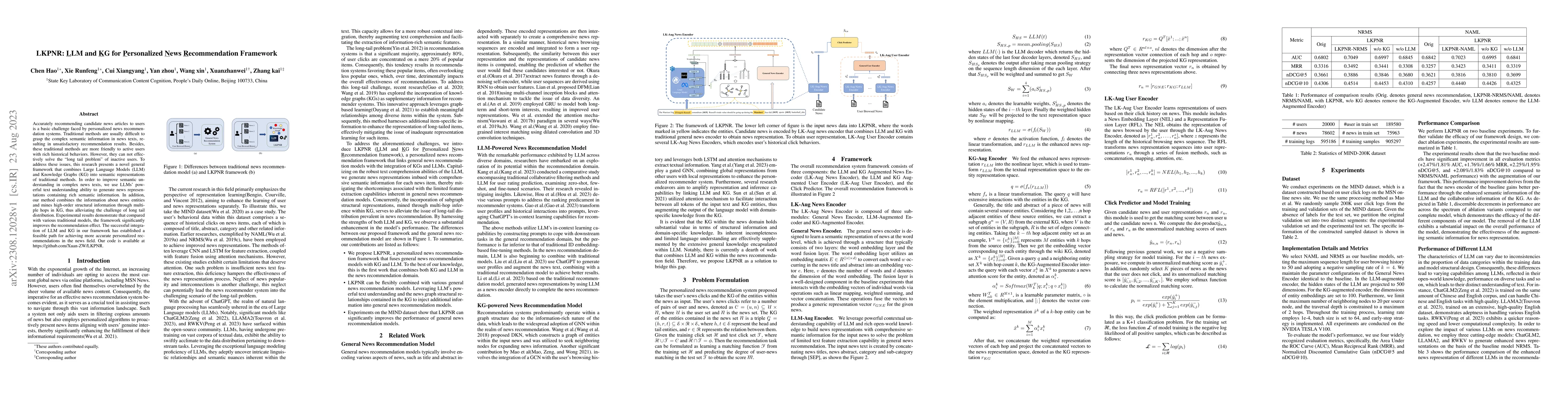 Thumbnail for LKPNR: LLM and KG for Personalized News Recommendation Framework