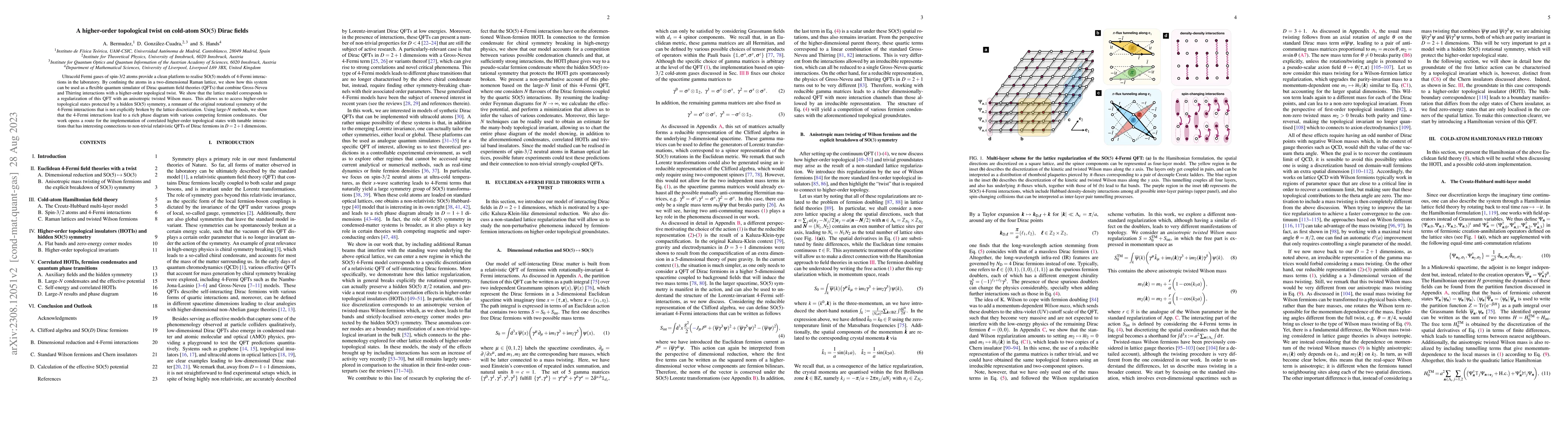 Thumbnail for A higher-order topological twist on cold-atom SO(5) Dirac fields