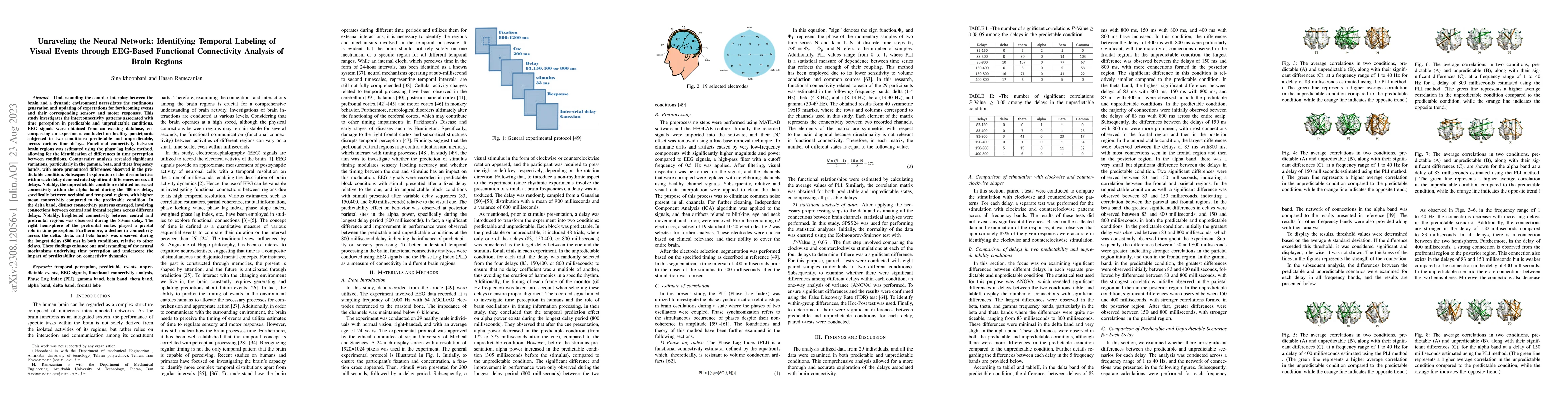 Thumbnail for Unraveling the Neural Network: Identifying Temporal Labeling of Visual
  Events through EEG-Based Functional Connectivity Analysis of Brain Regions