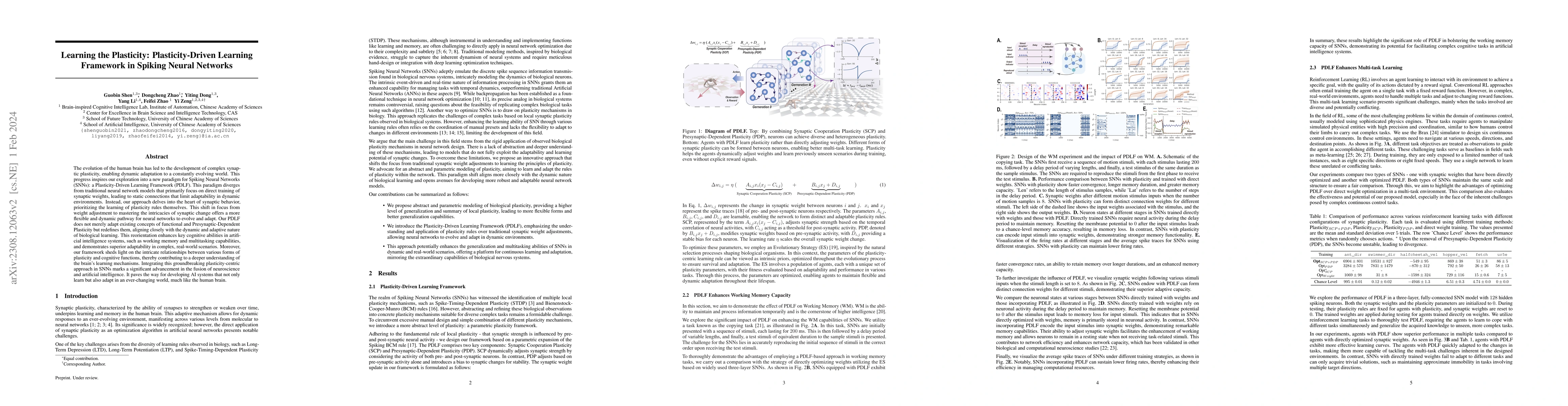 Thumbnail for Learning the Plasticity: Plasticity-Driven Learning Framework in Spiking
  Neural Networks