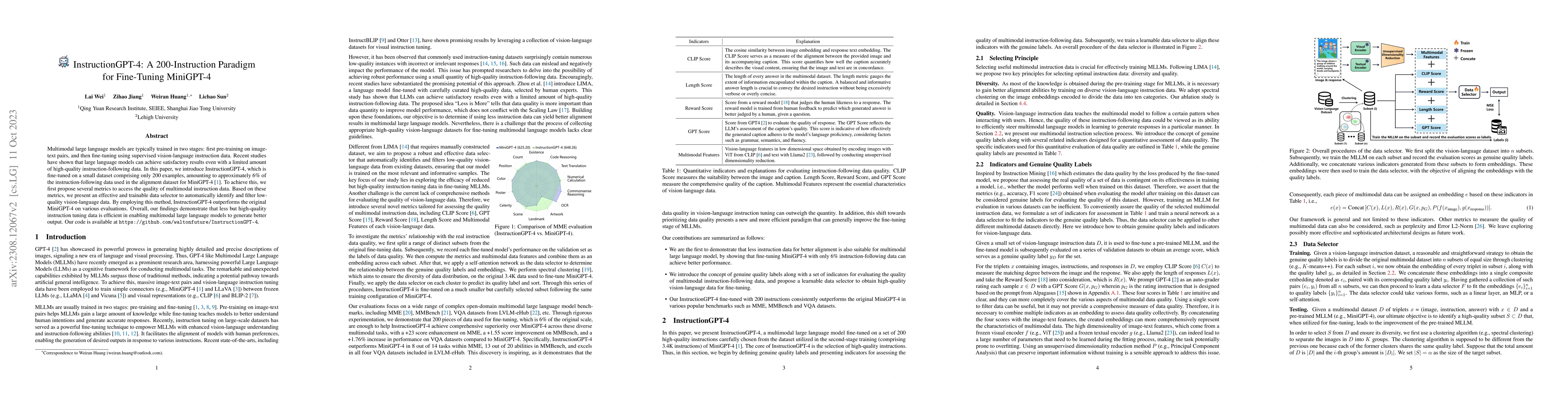 Thumbnail for InstructionGPT-4: A 200-Instruction Paradigm for Fine-Tuning MiniGPT-4